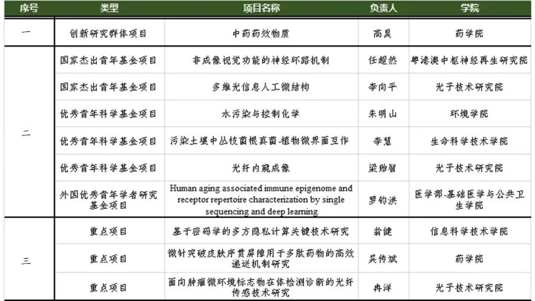 点点手机版app召开学习贯彻习近平新时代中国特色社会主义思想主题教育动员大会 图片