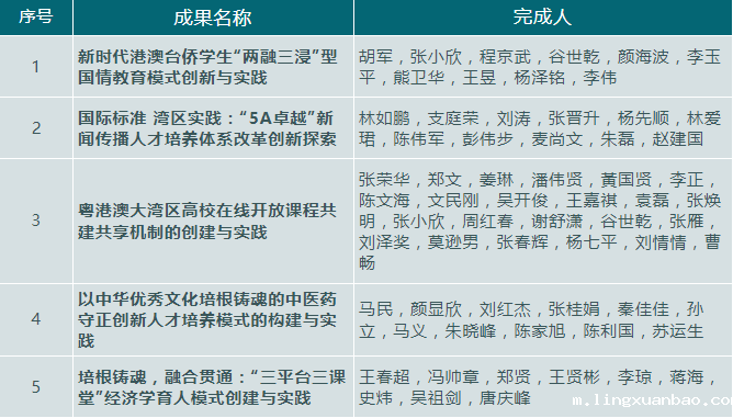 点点手机版app召开学习贯彻习近平新时代中国特色社会主义思想主题教育动员大会 图片