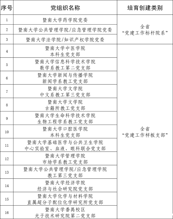 点点手机版app召开学习贯彻习近平新时代中国特色社会主义思想主题教育动员大会 图片