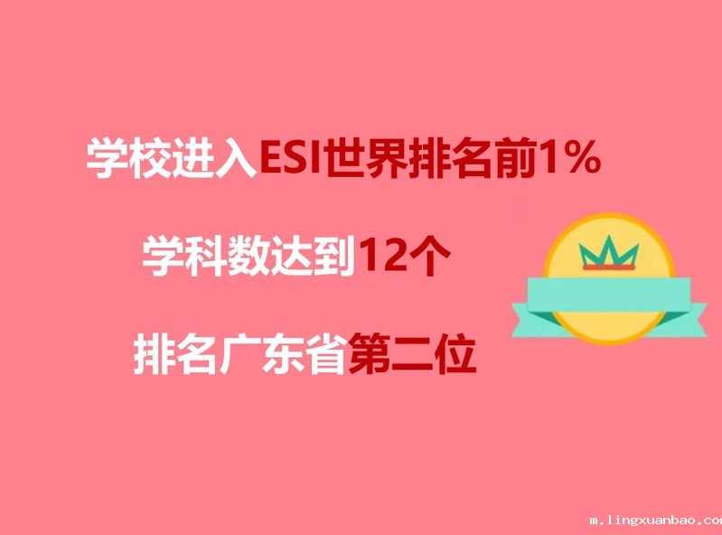 ESI排名