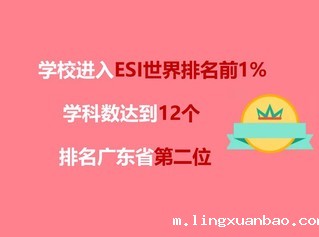 ESI排名