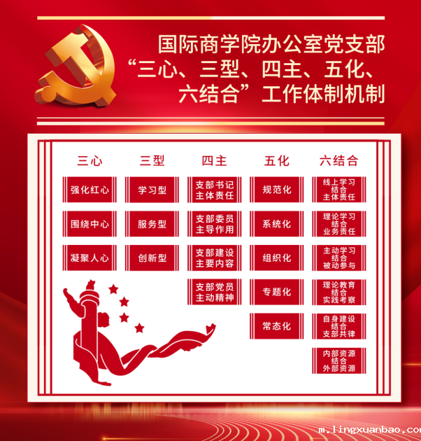配图1