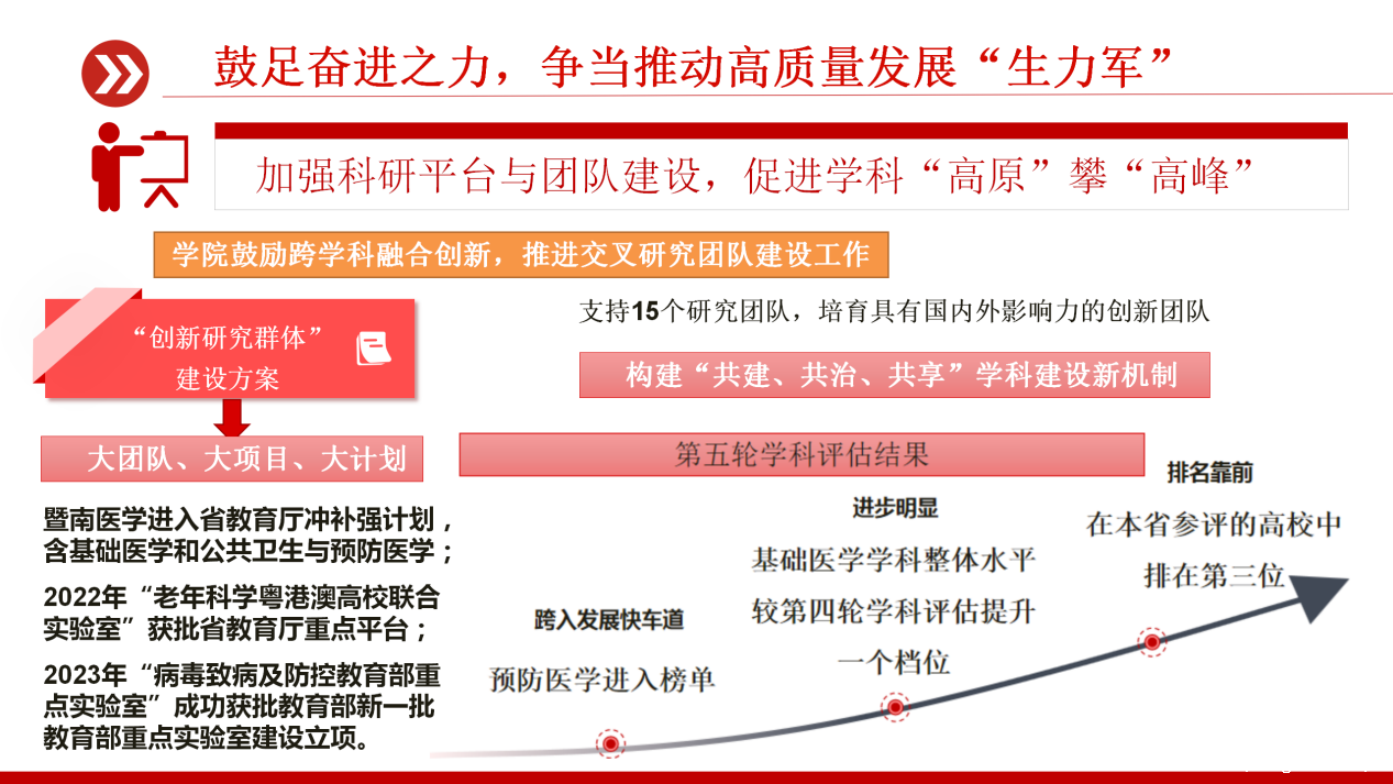 配图6